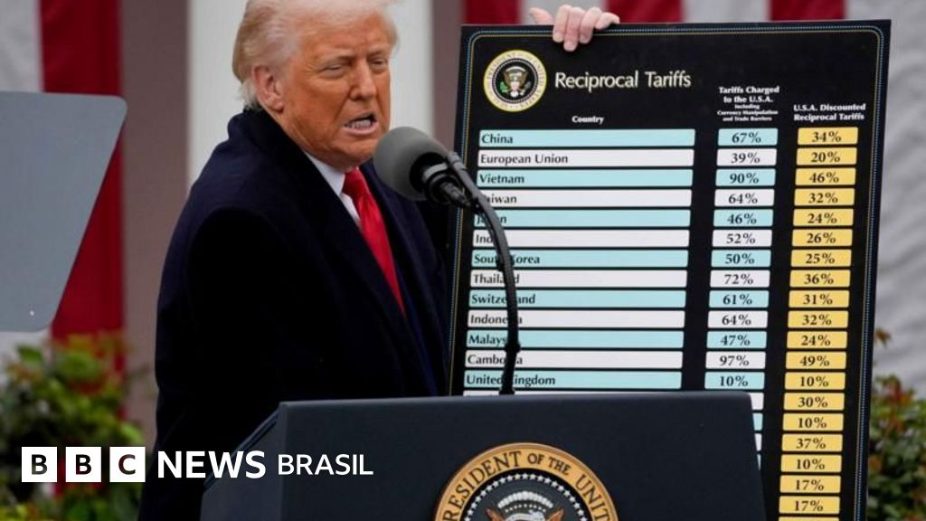 Justiça dos EUA Bloqueia Tarifas Globais de Trump e Impõe Derrota Histórica