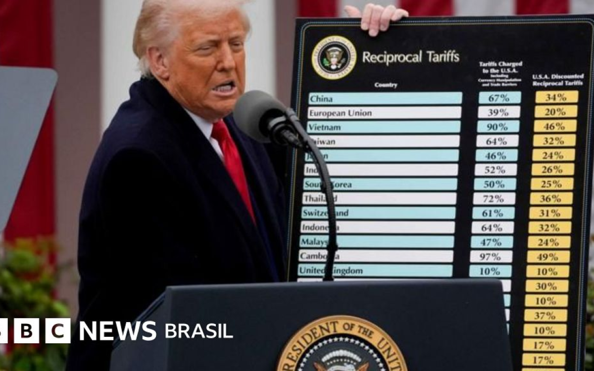 Justiça dos EUA Bloqueia Tarifas Globais de Trump e Impõe Derrota Histórica